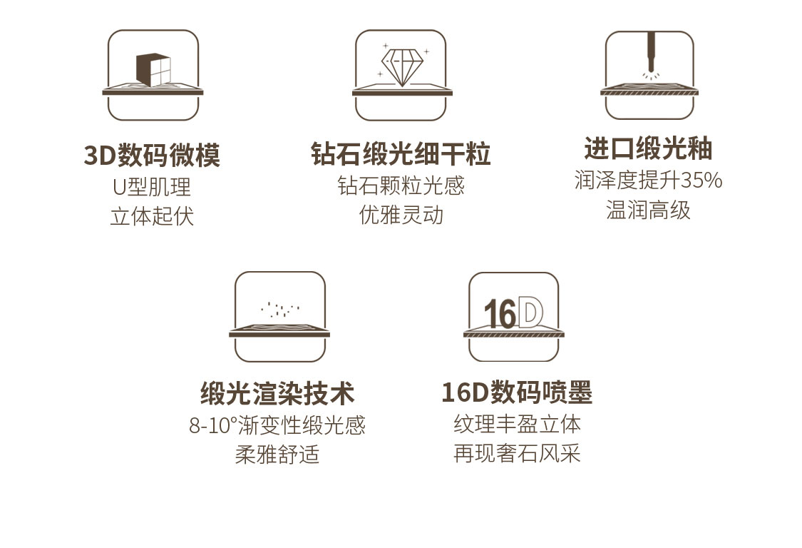 和頌感新品長(zhǎng)圖000_13.jpg